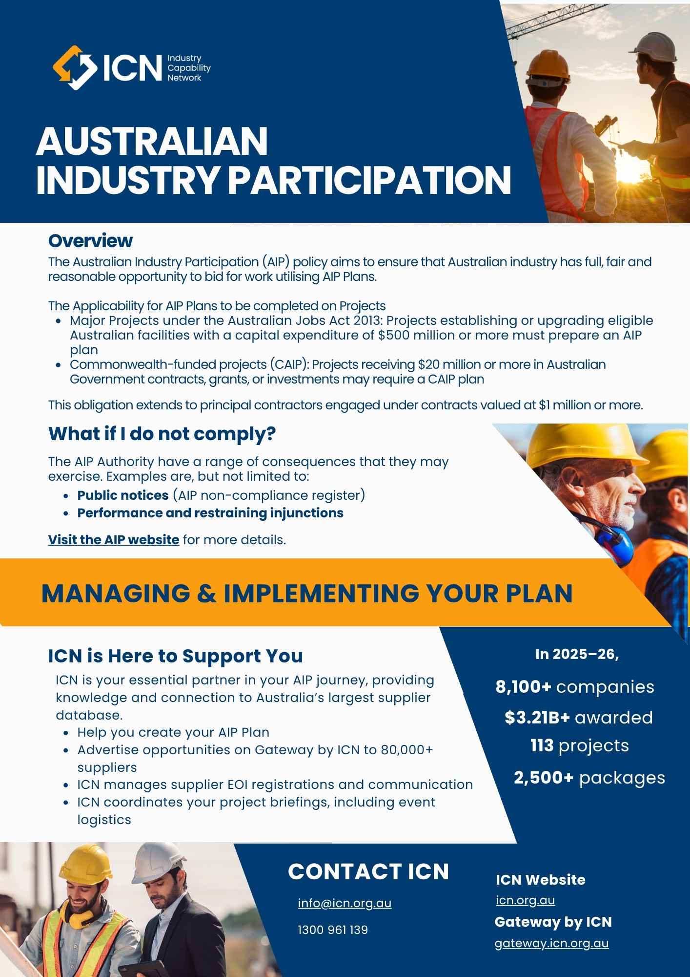 AIP Fact flyer